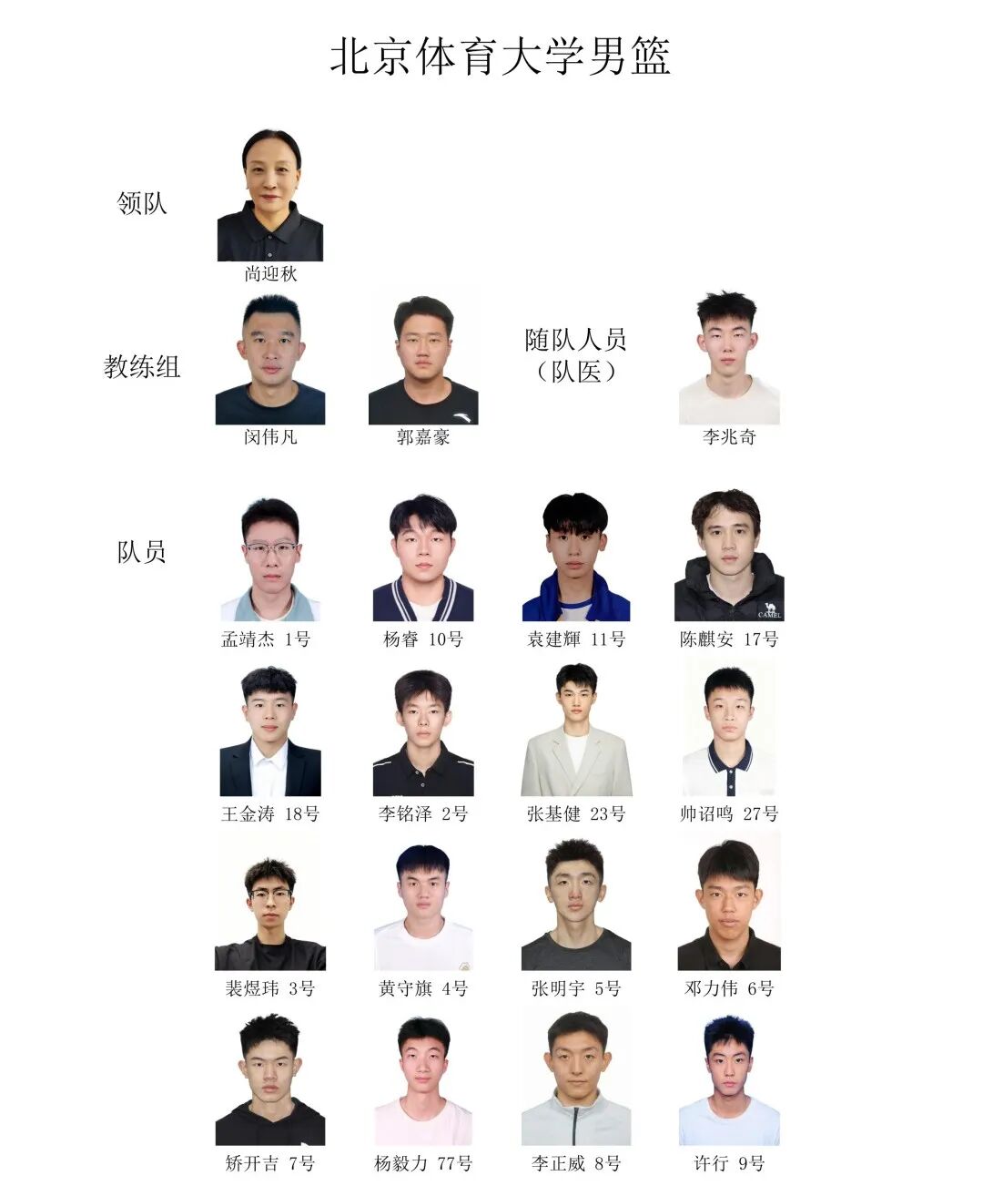 又一学界大战！CBA球员领衔 | 中国区|球友会|股份有限公司