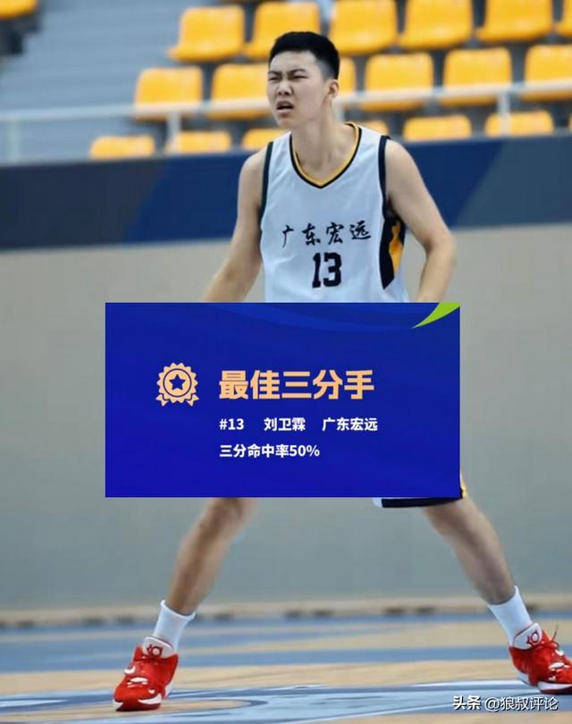 曾获U17最佳三分投手！曝广东青训“小杜润旺”转投辽宁男篮 | 中国区|球友会|股份有限公司