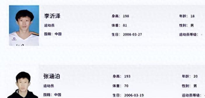 李沂泽改小2岁禁赛3年！姚明数据化一招显灵，领队们也栽了 | 中国区|球友会|股份有限公司