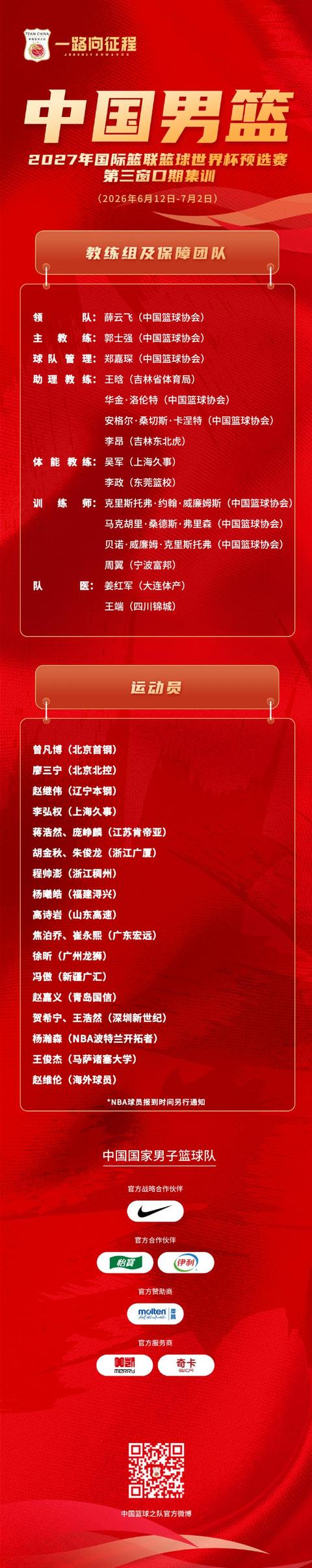 中国男篮公布集训名单，周琦、赵睿、张镇麟落选 | 中国区|球友会|股份有限公司