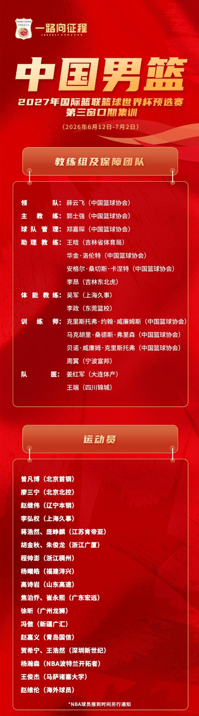 中国男篮21人集训名单：胡金秋入列 杨瀚森回归 | 中国区|球友会|股份有限公司