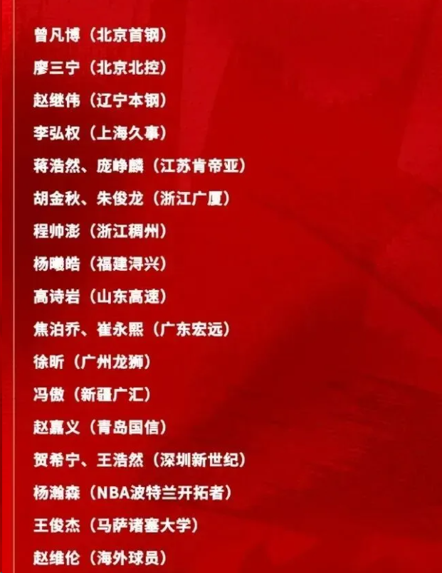 中国男篮公布最新集训大名单！赵睿周琦张镇麟落选，广东入选5人 | 中国区|球友会|股份有限公司