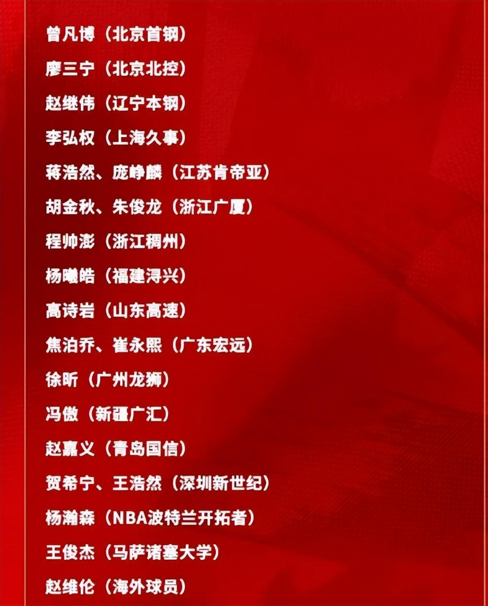 6月10日男篮集训阵容大变动，杨瀚森回归，周琦赵睿张镇麟无缘 | 中国区|球友会|股份有限公司