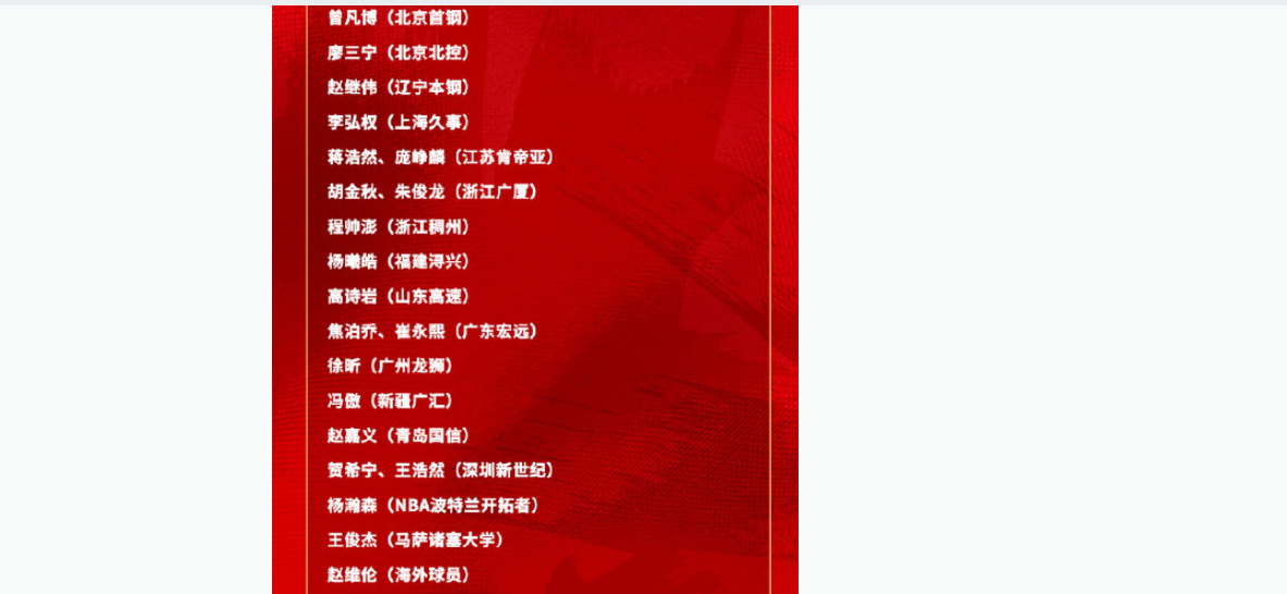 中国男篮vs日本！最强首发五虎预测：郭士强大变阵，三新星领衔 | 中国区|球友会|股份有限公司