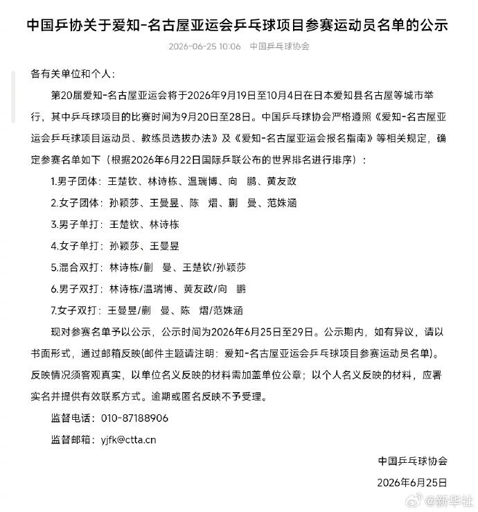 国乒亚运参赛名单公示，王楚钦、孙颖莎等在列 | 中国区|球友会|股份有限公司