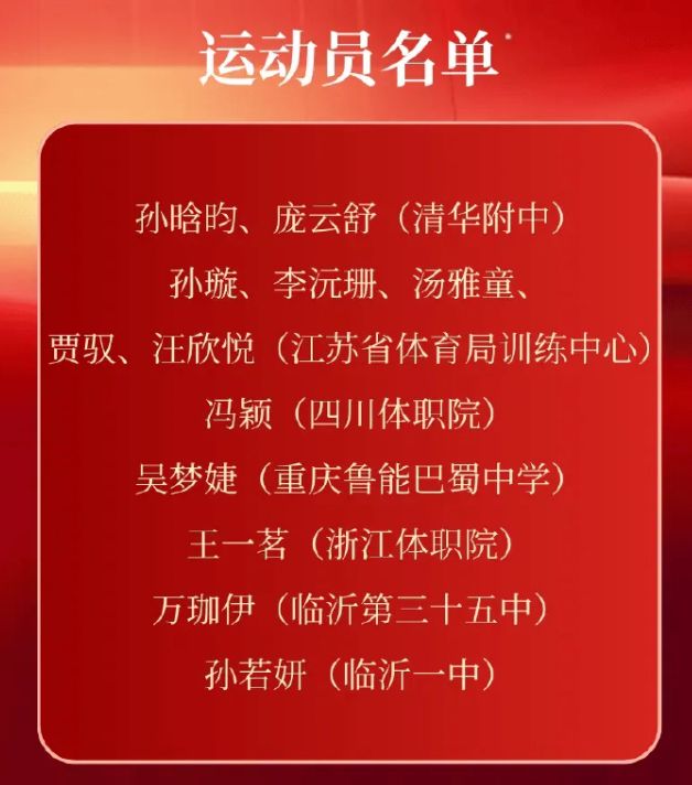 U17女篮12人确定：均高1.82米李沅珊领衔 死亡之组18小时连战2场 | 中国区|球友会|股份有限公司