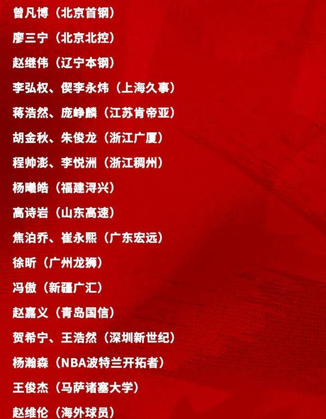 中国男篮再次开启集训！增补楔李永炜，时长近2个月，铁打的高诗岩！ | 中国区|球友会|股份有限公司