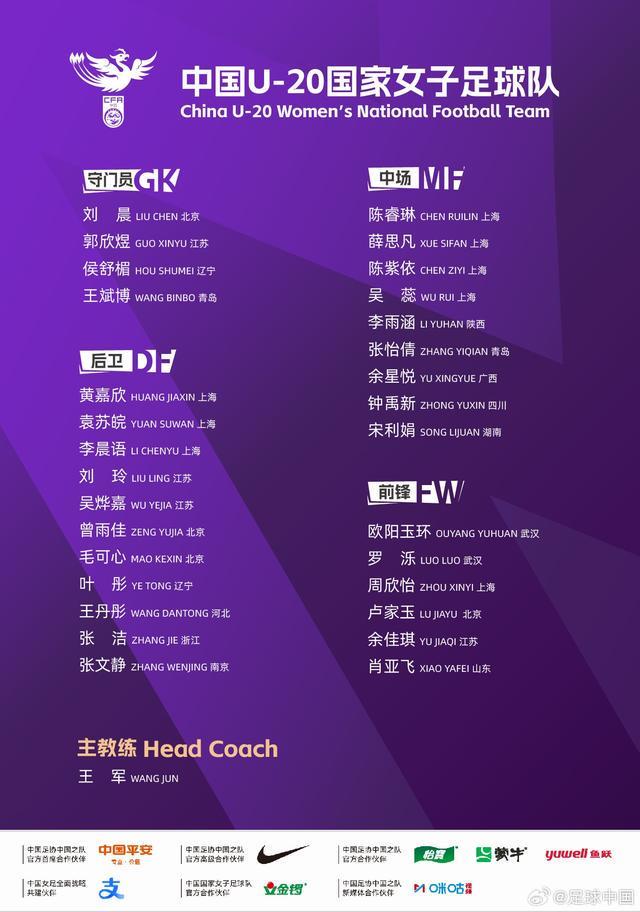 U20女足集训名单：王军挂帅刘晨、欧阳玉环领衔，上海队8人入选 | 中国区|球友会|股份有限公司