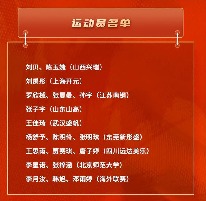 轰13+13引五人上双！1.7米女篮王牌又冒尖 宫鲁鸣拒选她后悔吗？ | 中国区|球友会|股份有限公司