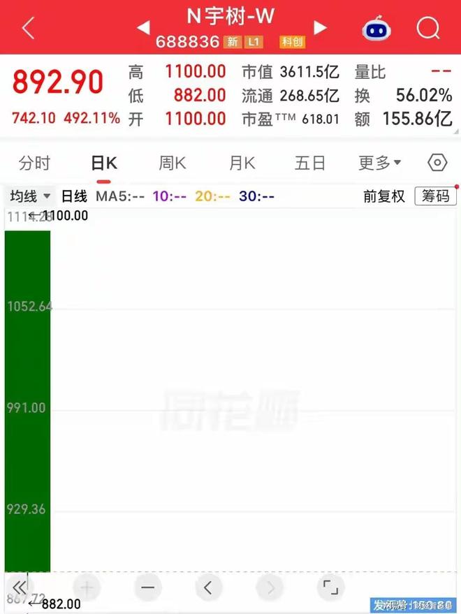上海男篮重磅签约完成,10+5国手锋线签约两年,胡金秋加盟只差官宣