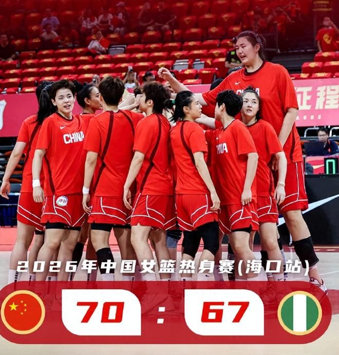 中国女篮险胜世界第八，两大首发合砍2分，1人将彻底告别世界杯 | 中国区|球友会|股份有限公司