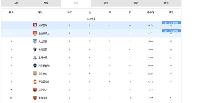 北京城建安装欠薪事件升级