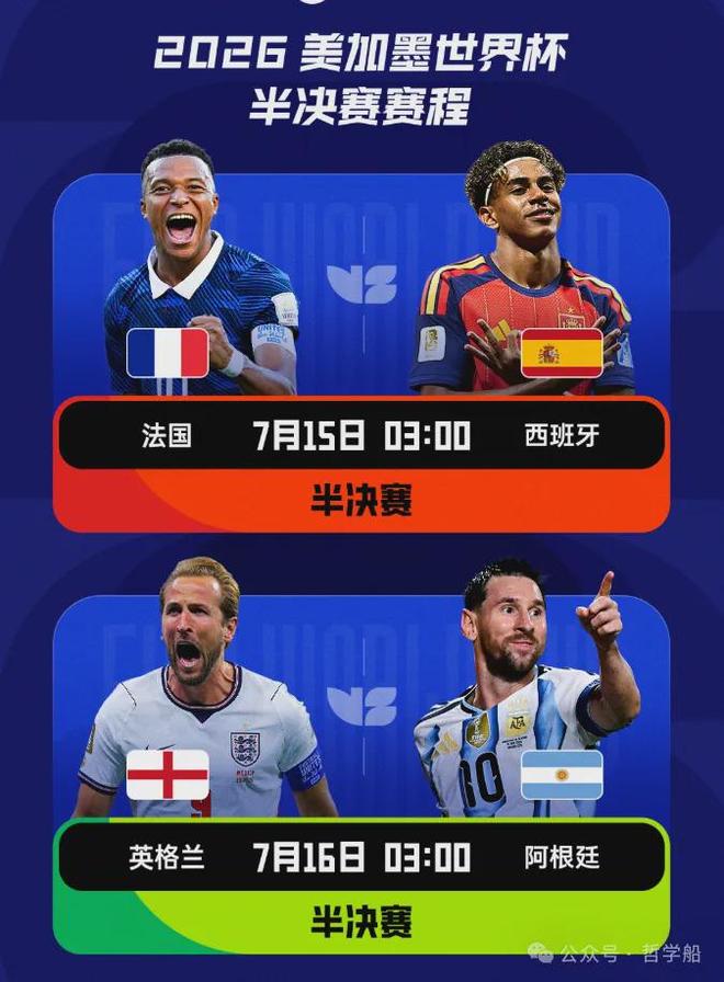 7月20日美加墨世界杯决赛：谁将举起大力神杯？大数据预测告诉你答案 | 中国区|球友会|股份有限公司