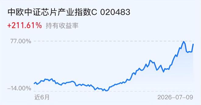 哈兰德称不惊讶贝林厄姆梅开二度，支持英格兰队 | 中国区|球友会|股份有限公司