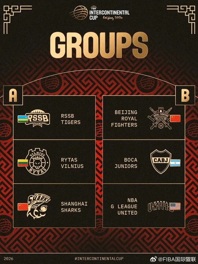 官宣！FIBA洲际杯9月开战，两支CBA球队参赛 | 中国区|球友会|股份有限公司