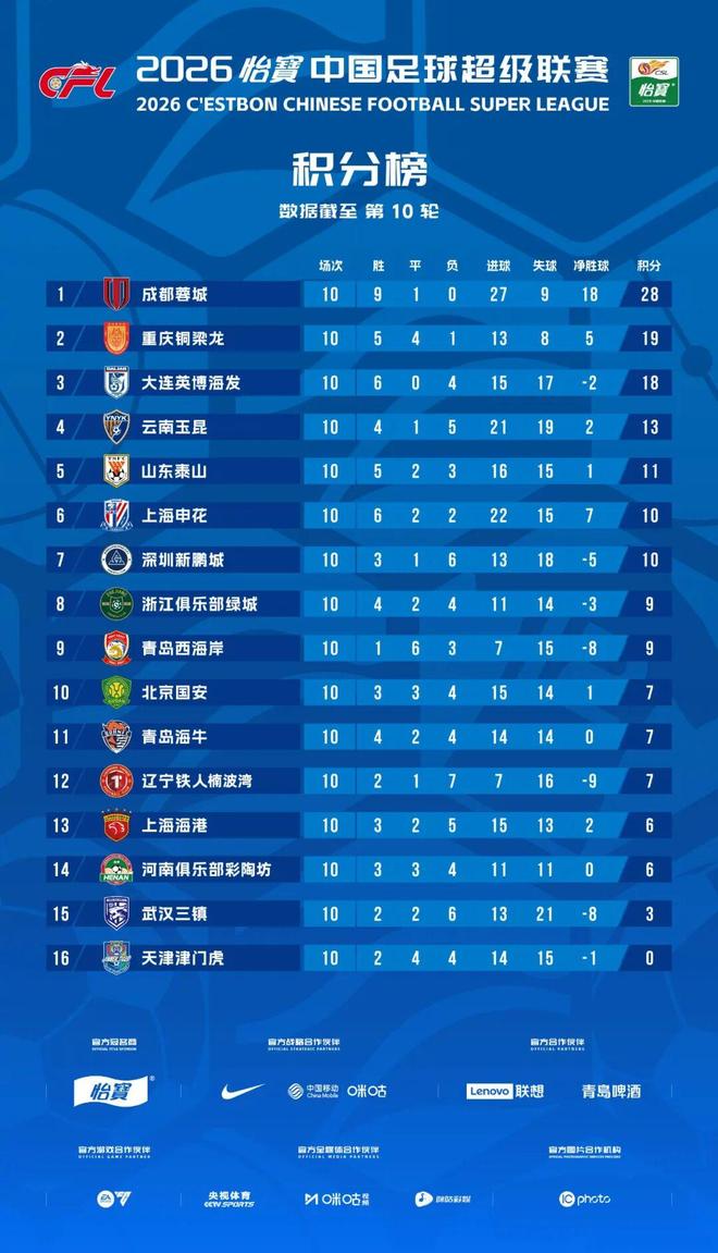 离开法国队!文班期待重回马刺:没有哪里比圣城更适合打磨球技