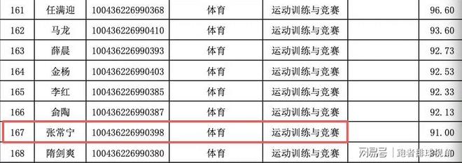 法国队首发曝光!德尚轮换7人,姆巴佩冲击金靴,登贝莱替补