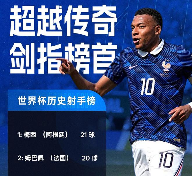 6分钟进2球！法国大胜摩洛哥，姆巴佩罚丢点球后进球救场，创历史 | 中国区|球友会|股份有限公司