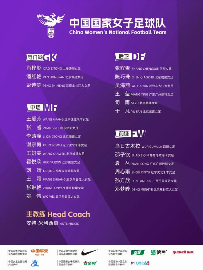 中国女足集训与参加亚运会比赛名单公布 | 中国区|球友会|股份有限公司