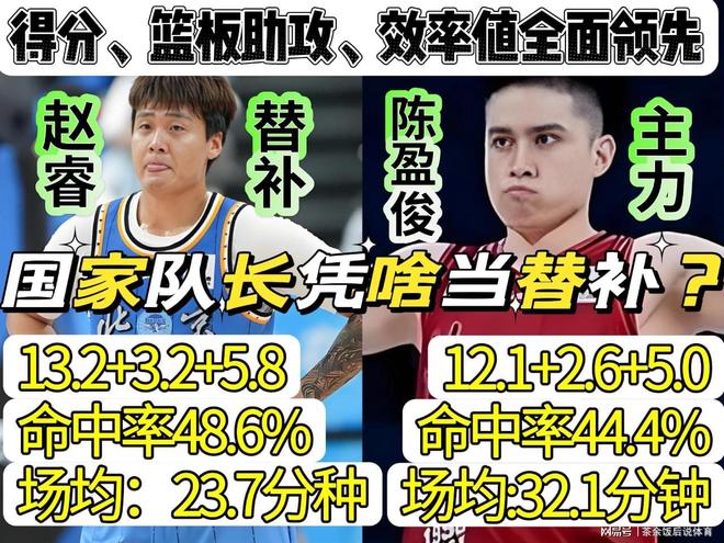 蒙塔·埃利斯因声称自己如果取代库里,在勇士队也能赢得总冠军