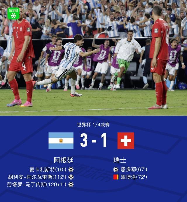 过分?廉价航空晒C罗30岁及40岁暴力肌肉照:10年了,依旧0世界杯